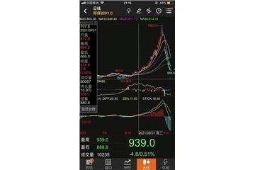 “煤超瘋”猛回頭，滌綸長絲也要抖三抖！太倉、桐鄉(xiāng)限電再開啟，下游加彈織造準備“過年”！